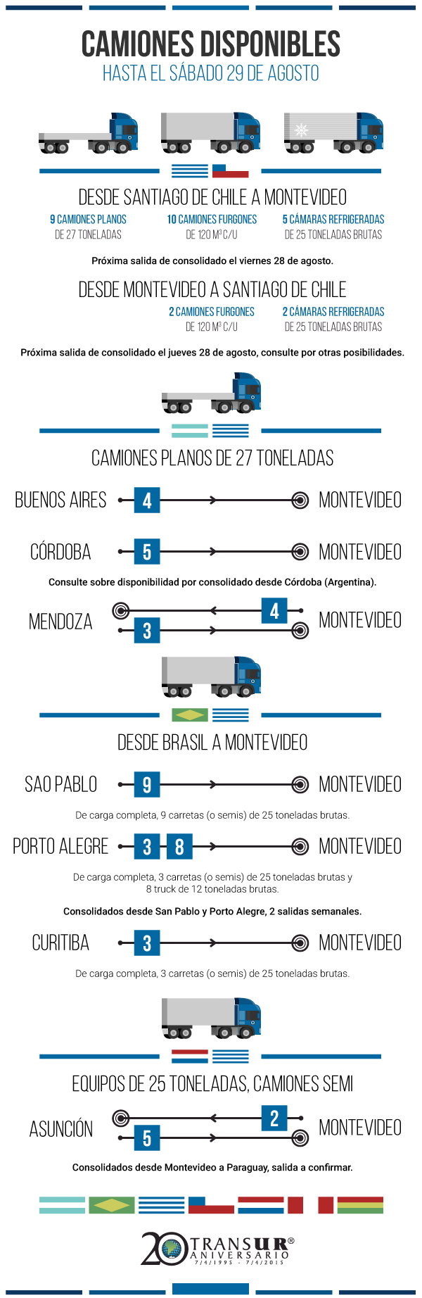 Camiones disponibles hasta el sábado 29 de agosto