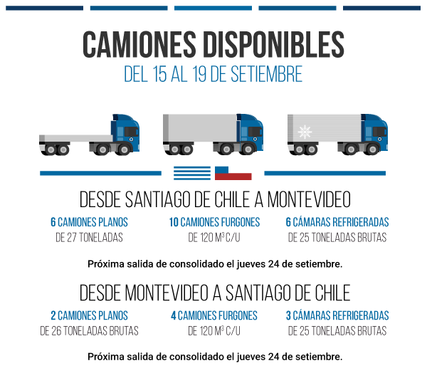 2015-9-Setiembre-15-19-chile