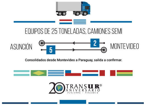 Camiones disponibles 7/9/2015 Paraguay