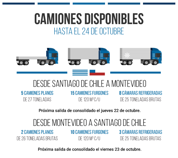 2015-10-Octubre-20-24-chile