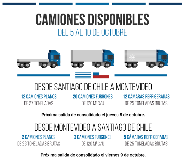 2015-10-Octubre-5-9-chile