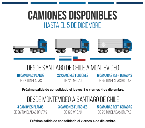 2015-11-Noviembre-30-5-chile