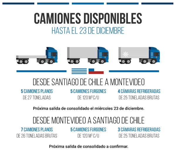 2015-12-Diciembre-21-23-chile