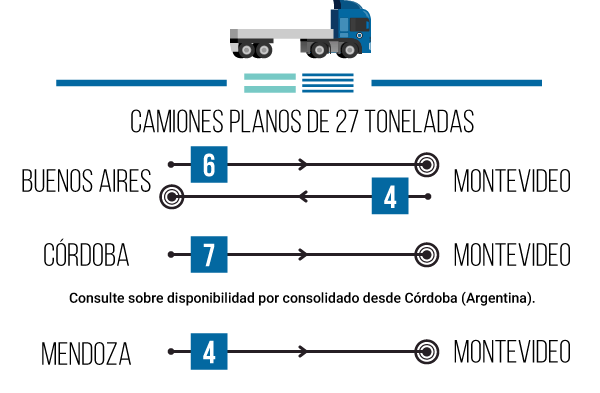 2016-1-Enero-13-16-argentina