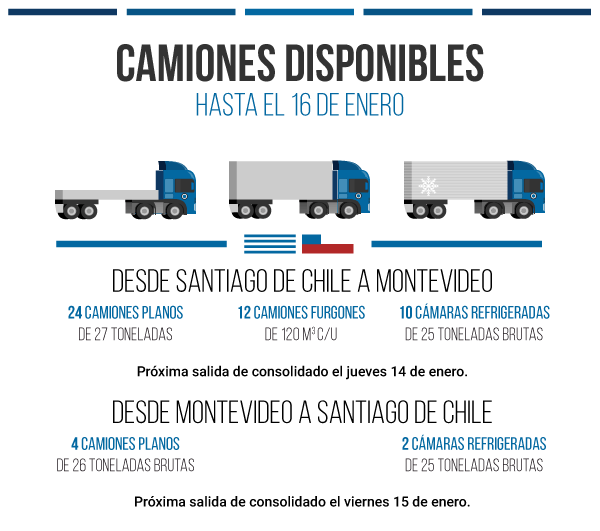 2016-1-Enero-13-16-chile