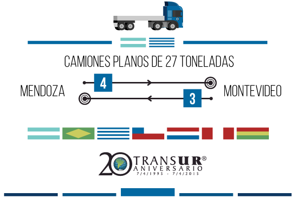 2016-1-Enero-18-23-argentina