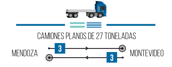 2016-1-Enero-25-30-argentina