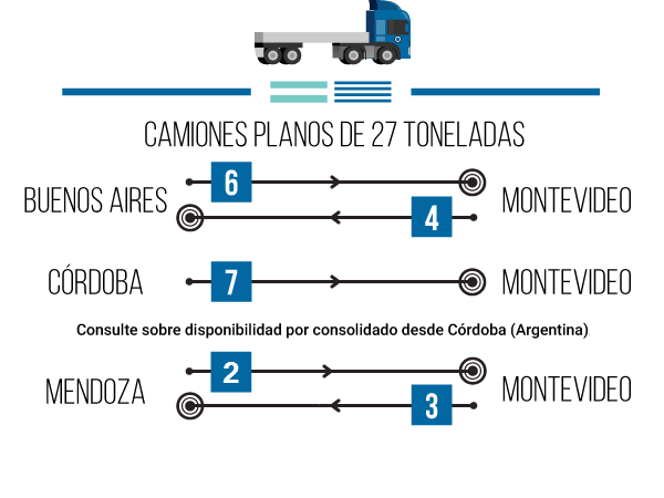2016-1-Enero-Argentina.png