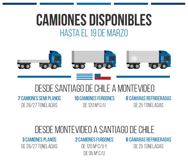 camiones-disponibles-19-marzo-2016-chile