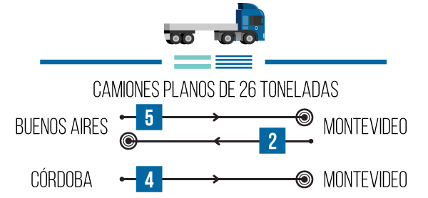 2016-5-Mayo-18-argentina