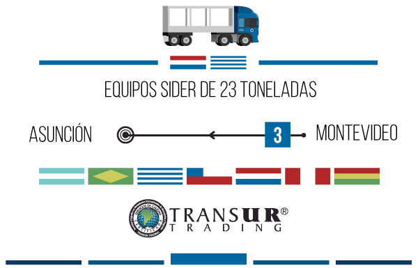 2016-5-Mayo-18-paraguay
