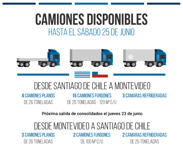 2016-6-junio-21-camiones-disponibles-chile
