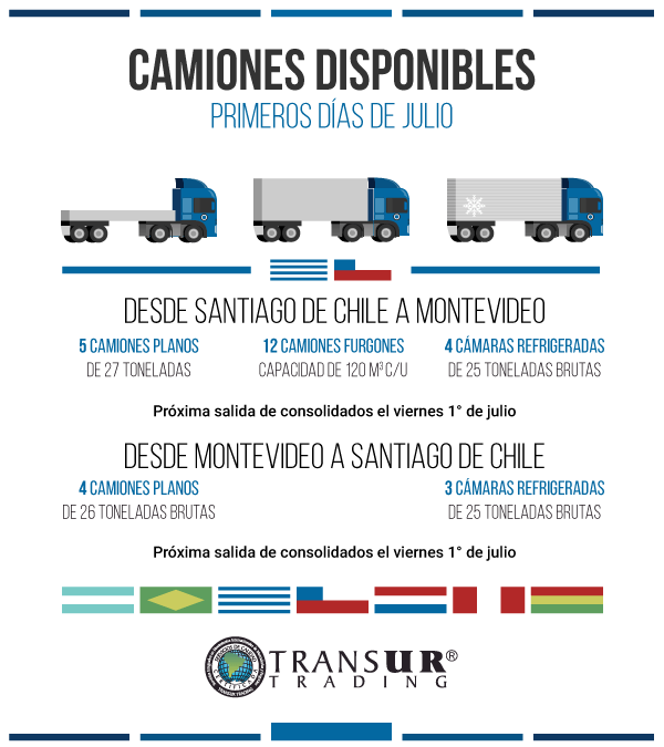 2016-6-junio-29-camiones-disponibles