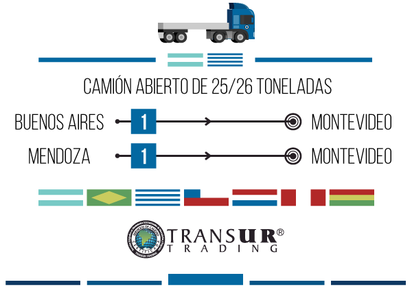 2016-6-junio-7-camiones-disponibles-argentina