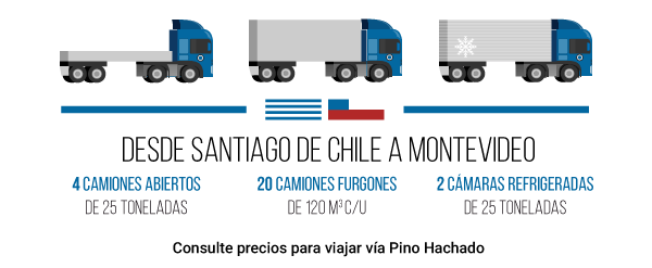chile