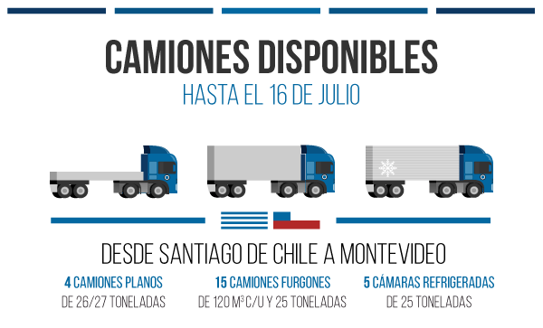 2016-7-julio-13-camiones-disponibles-chile