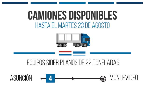 2016-8-agosto-16-camiones-disponibles-paraguay