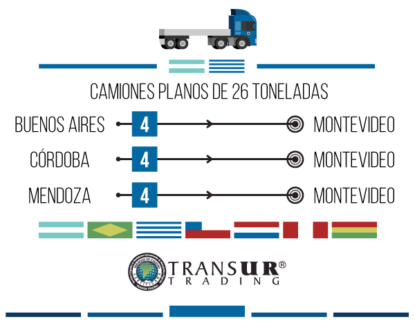 2016-8-agosto-24-camiones-disponibles-argentina