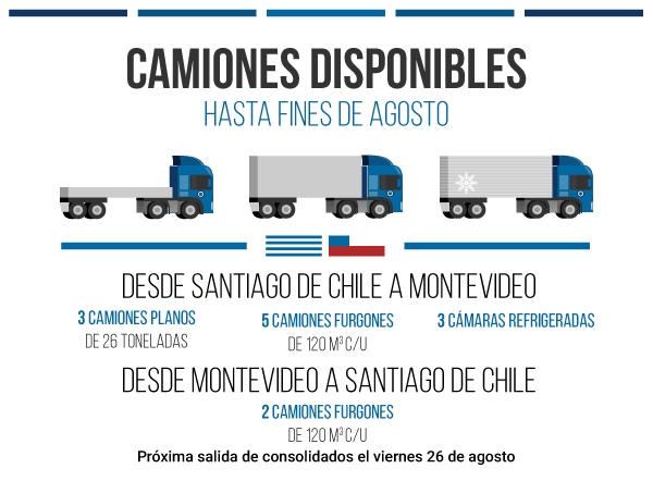 2016-8-agosto-24-camiones-disponibles-chile