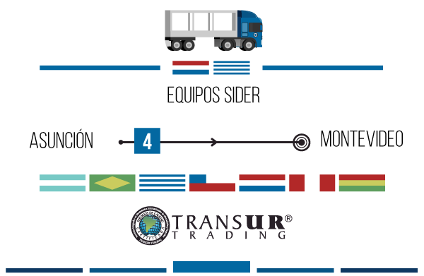 2016-9-setiembre-9-camiones-disponibles-paraguay