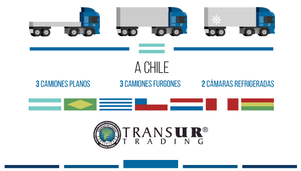 2016-11-noviembre-3-camiones-disponibles-argentina