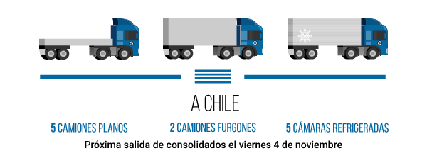 2016-11-noviembre-3-camiones-disponibles-uruguay