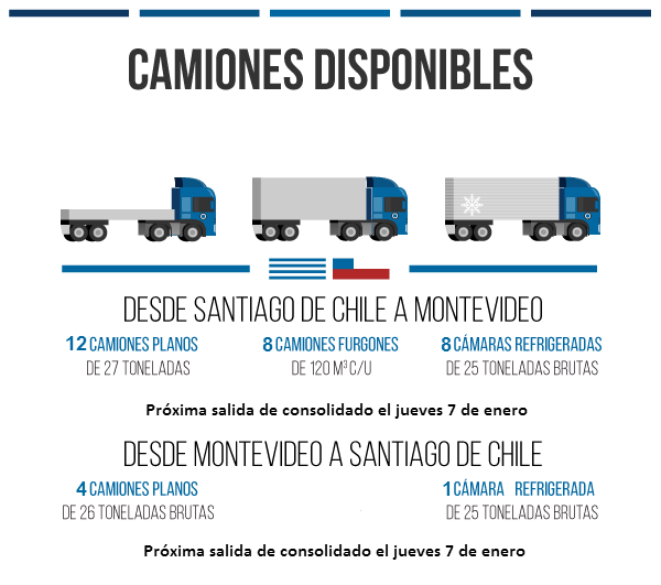 2016-1-Enero-Chile.png